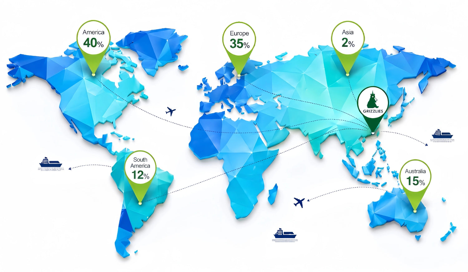 Serving Foodservice Businesses Worldwide