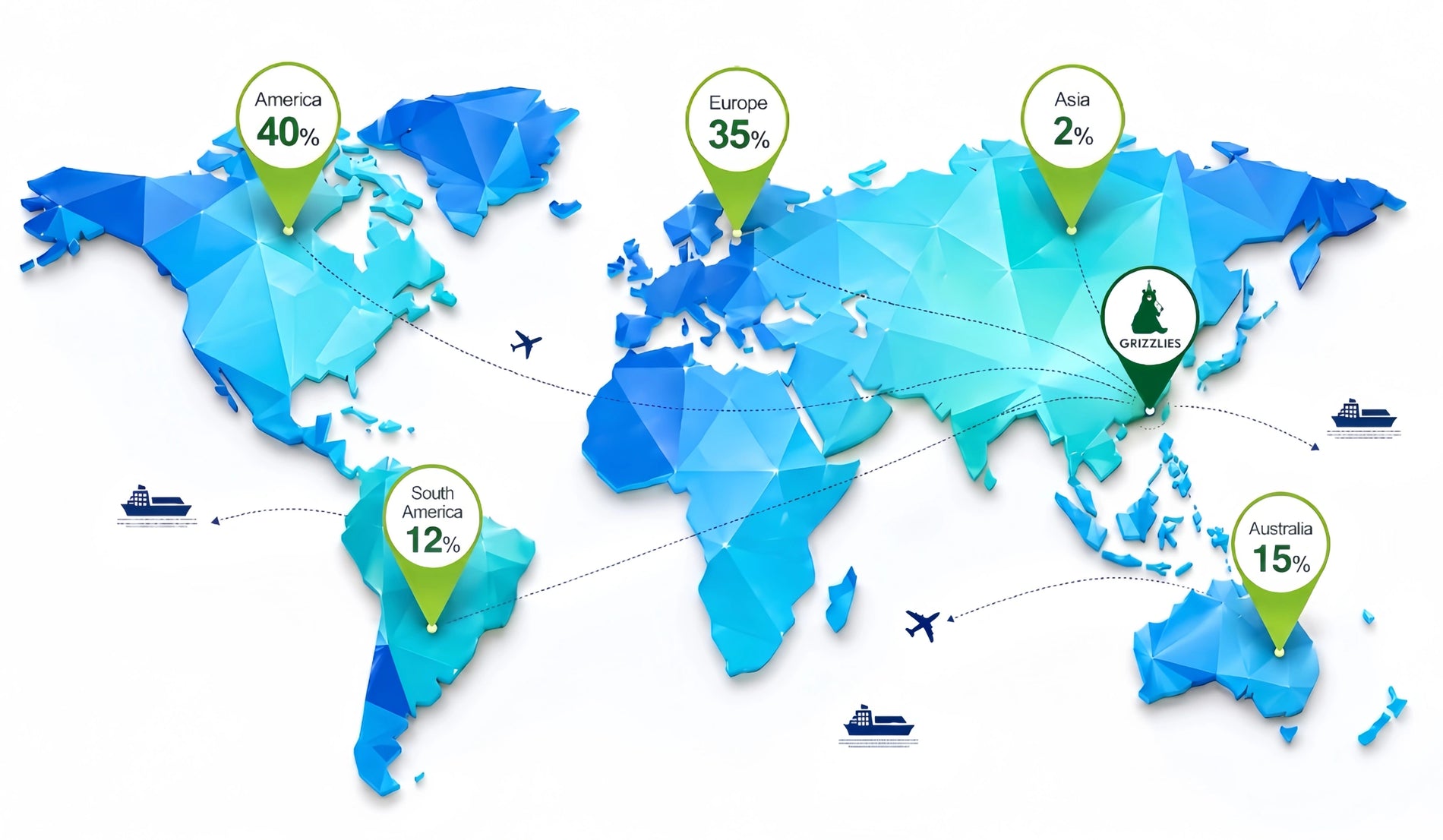 Serving Foodservice Businesses Worldwide